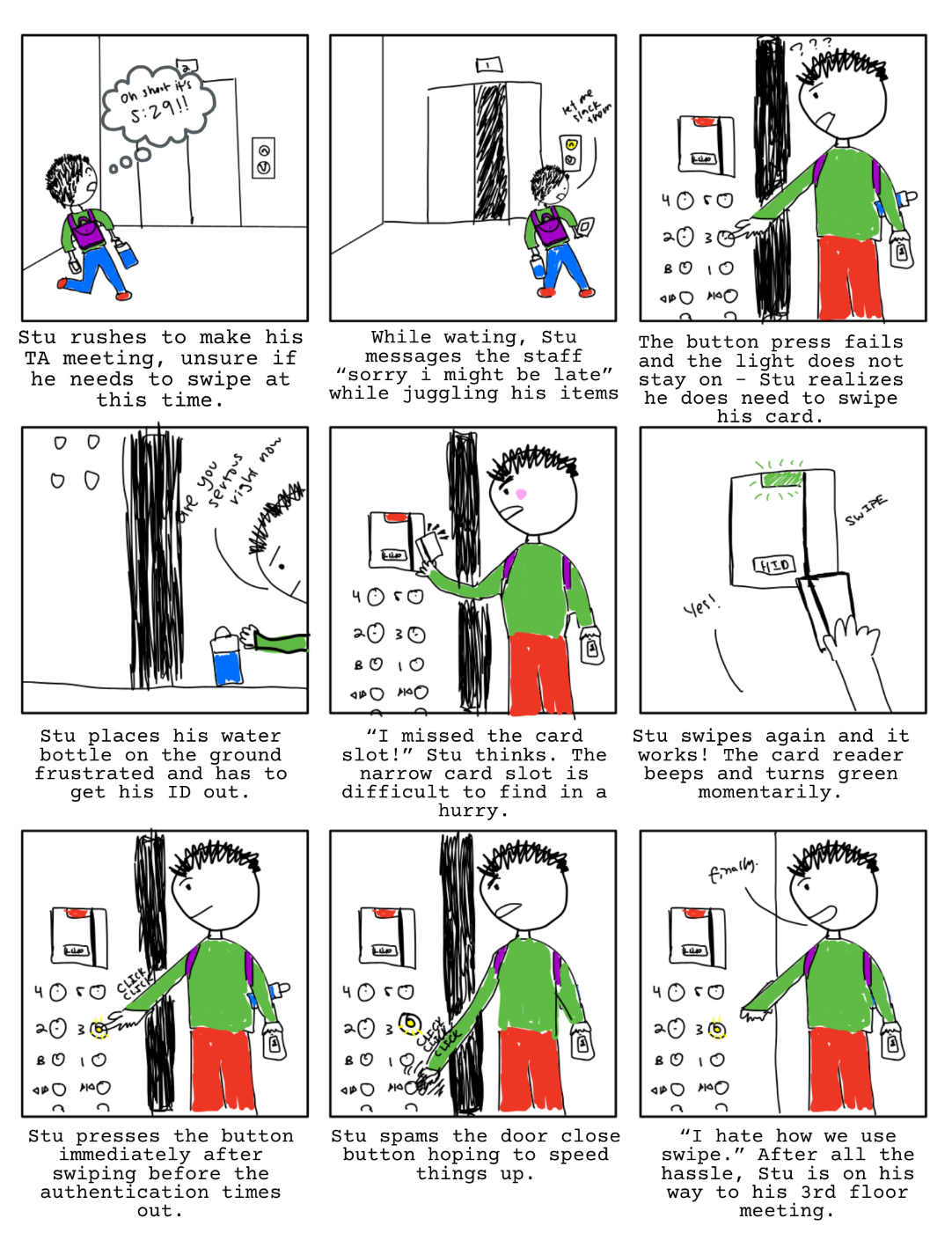 Storyboard showing Seasoned Senior Stu's interaction with the CIT elevator